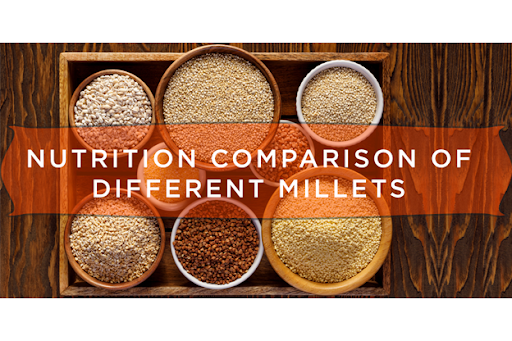 Nutrition comparison of different millets
